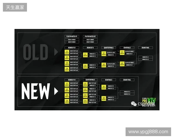 EPL S23第一阶段：放逐骑士！paiN 2-0 G2